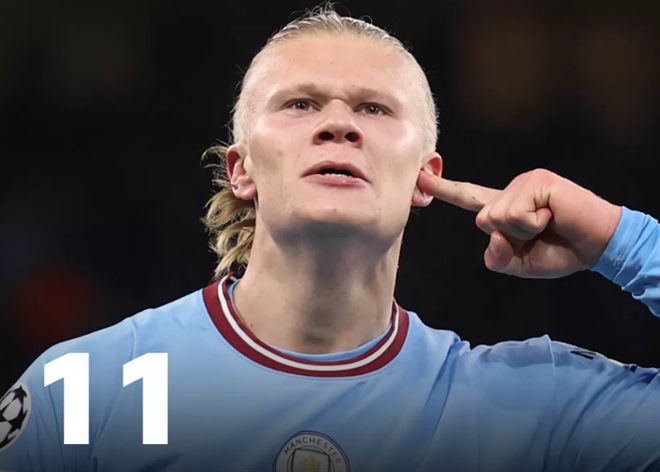 执教俱乐部前1000场场均积分前10：瓜迪奥拉第1，穆里尼奥第2（俱乐部执教前1000场场均积分前十：瓜迪奥拉居首，穆里尼奥次席）