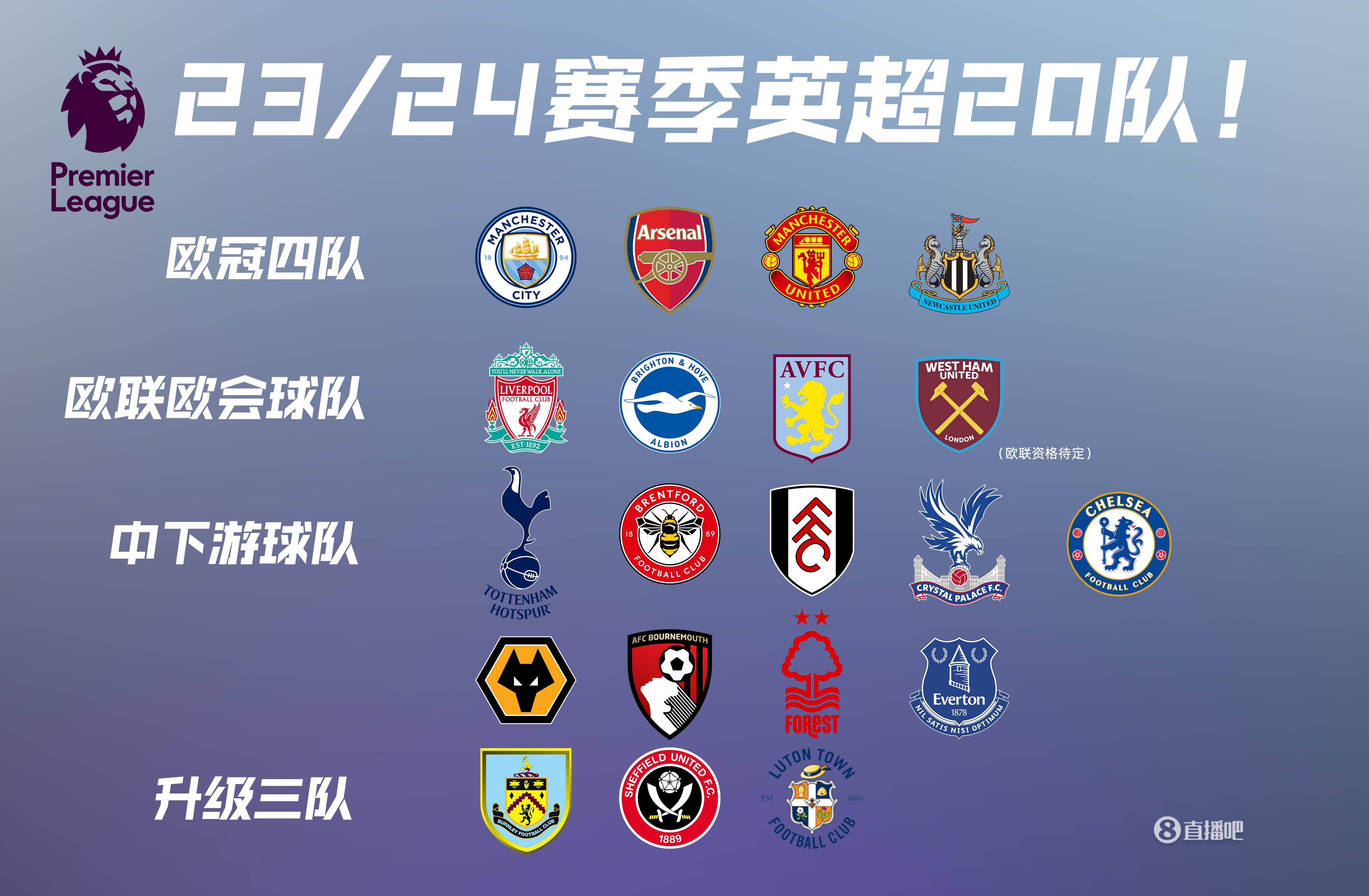 克雷莫内塞vs莱切：瓦尔迪、奥代罗首发，班达、法尔科内出战（克雷莫内塞vs莱切首发出炉：瓦尔迪、奥代罗先发，班达、法尔科内登场）