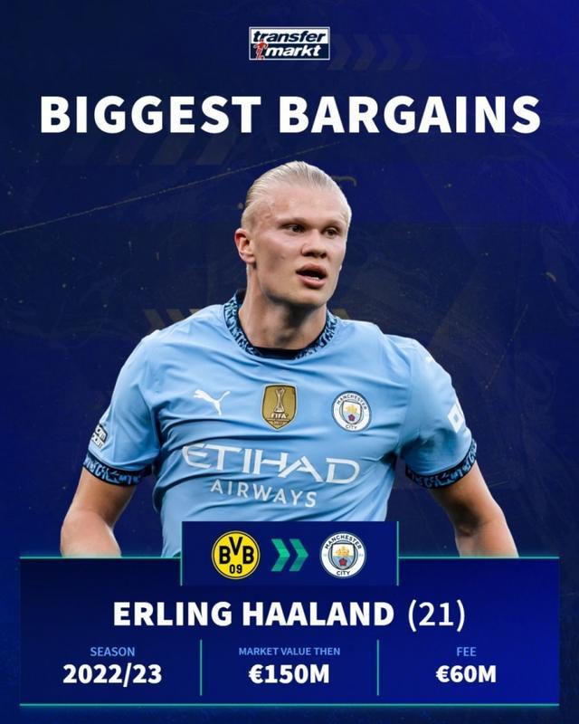 大巴黎对阵雷恩大名单：登贝莱领衔锋线，门将舍瓦利耶缺席