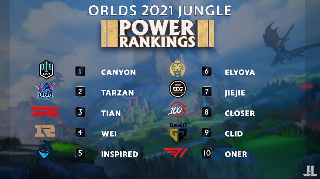 速食成果也 速食成果也